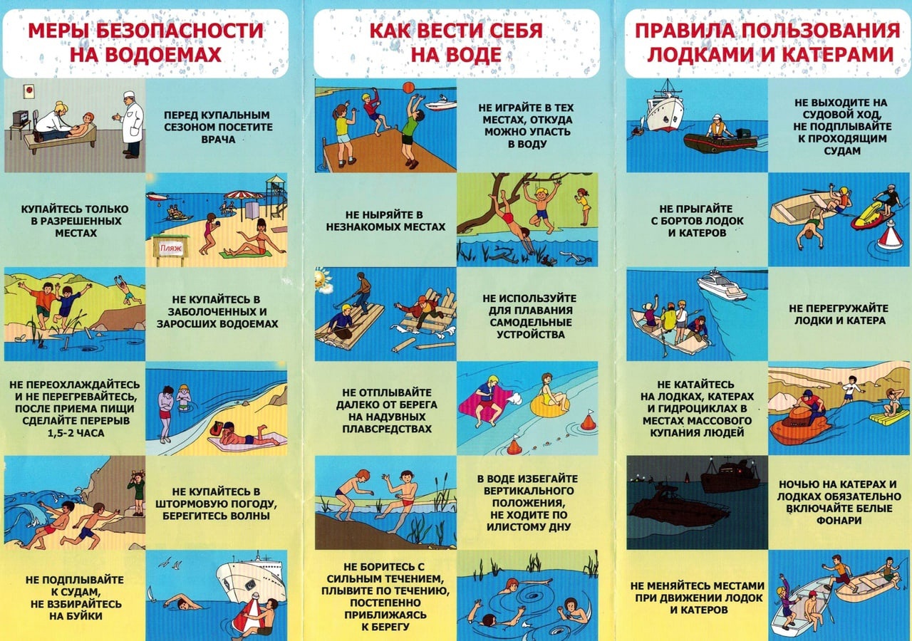 Безопасность на водоёмах в летний период. Основные правила безопасности поведения на воде».